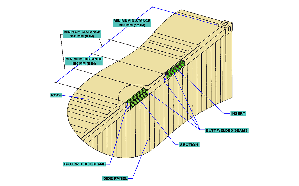 What You Should Know About Top Side Rail in Dry Containers