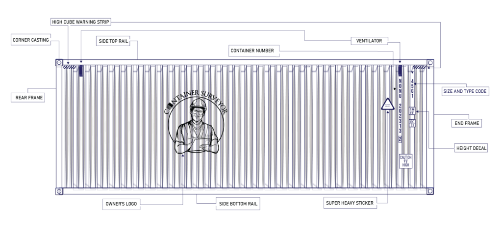 shipping container parts