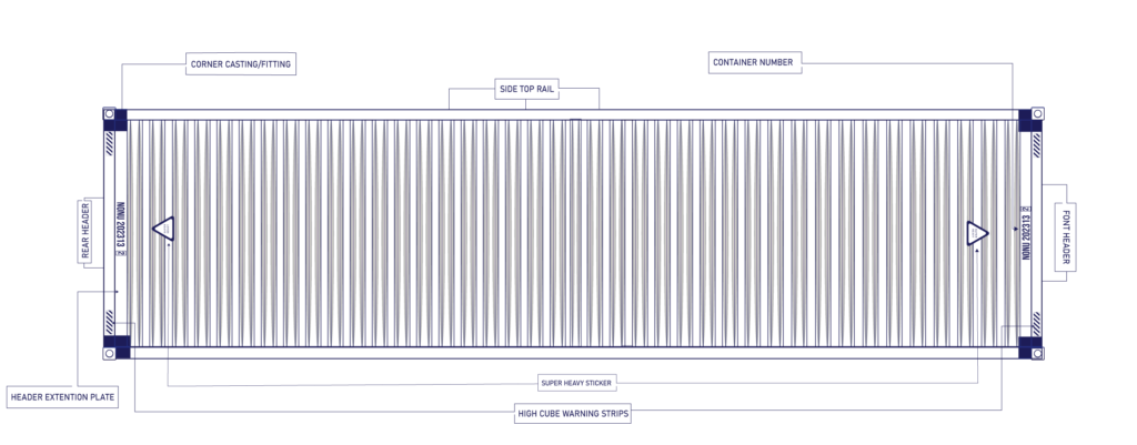 Roof panel of Shipping container