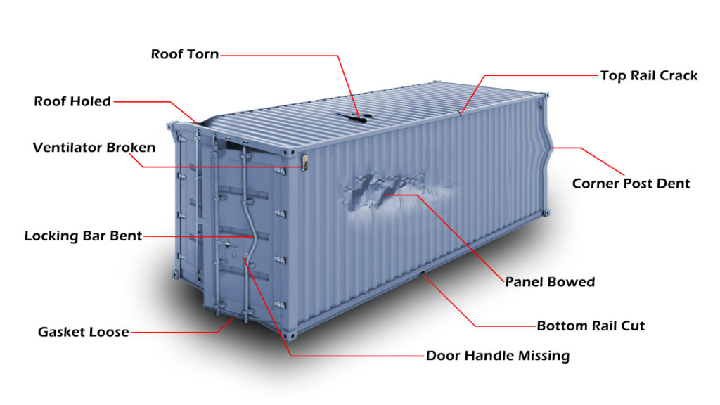 Shipping Container damage types