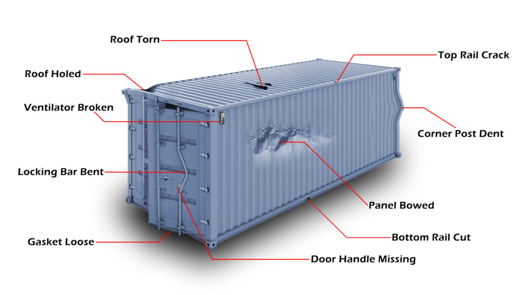 5 Key Facts About Shipping Container Damage You Must Know