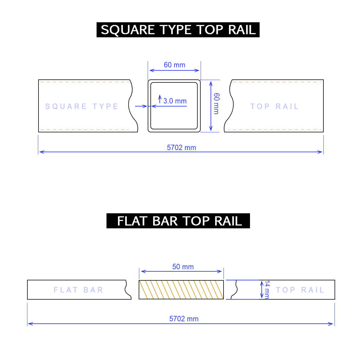What You Should Know About Top Side Rail in Dry Containers