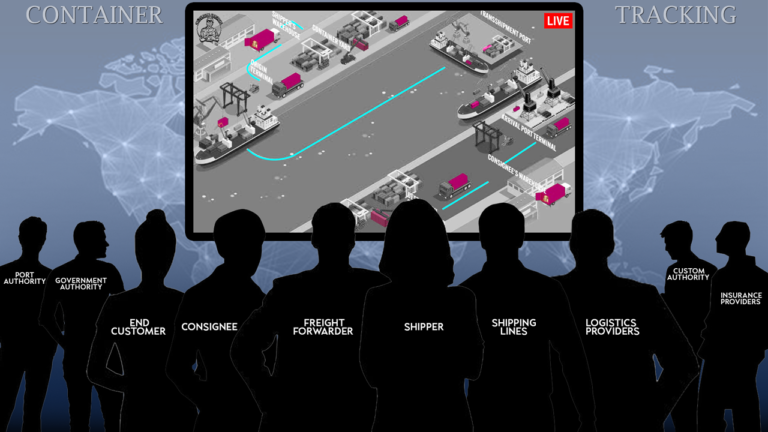 Online Container Tracking