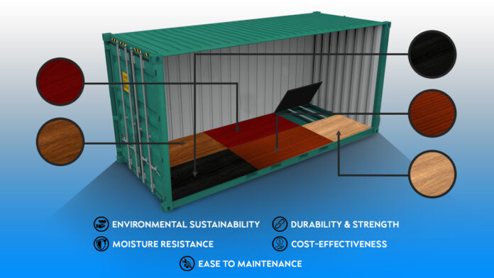 Shipping Container Plywood