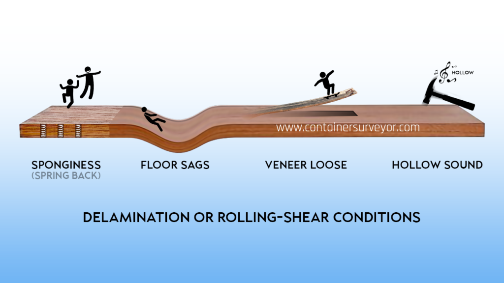 indicators-of-Container-Floor-Delamination-or-Rolling-Shear-Failure