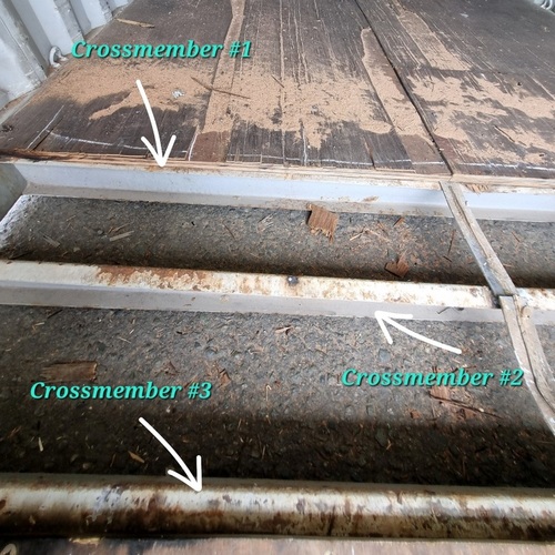 Container Floor Repair Guidelines