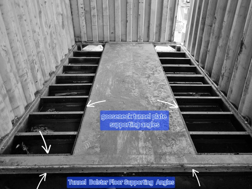 Container Floor Supporting Angles