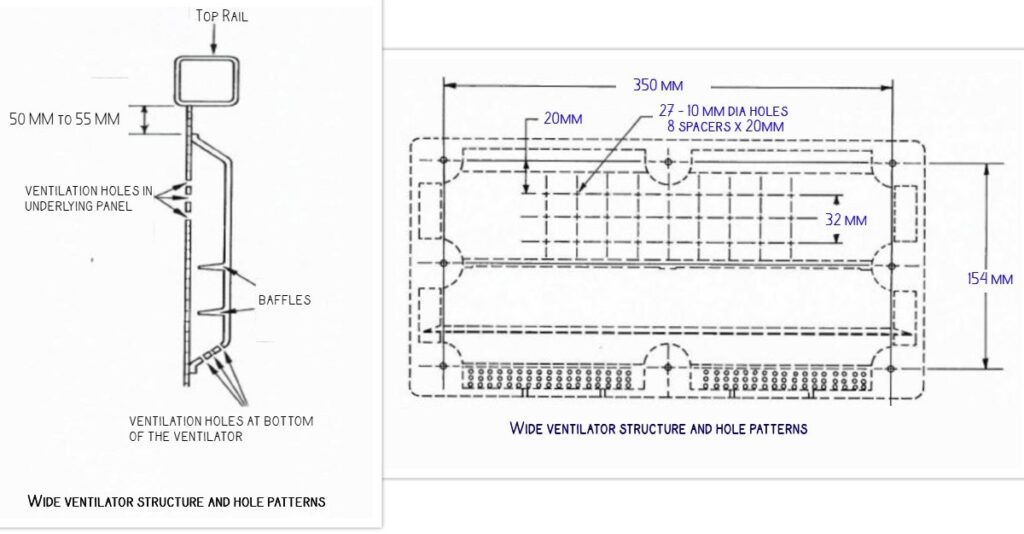 Wide ventilator structure and hole patterns