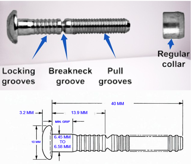 TIR Approved bolts