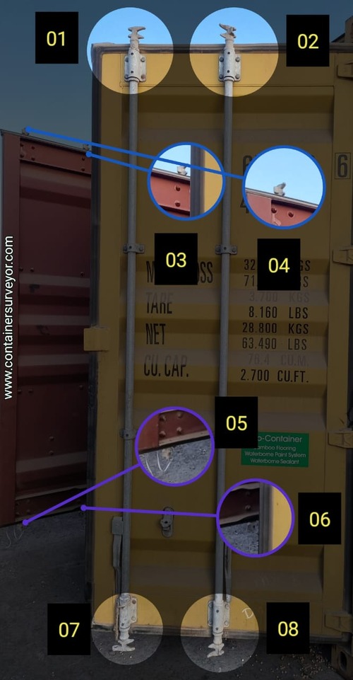 Shipping Container Locking Bar Cam