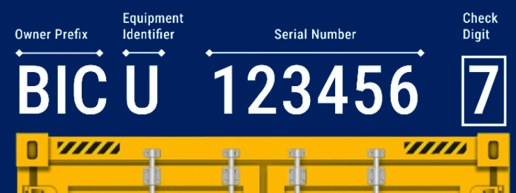 Structure of the ISO 6346 Code