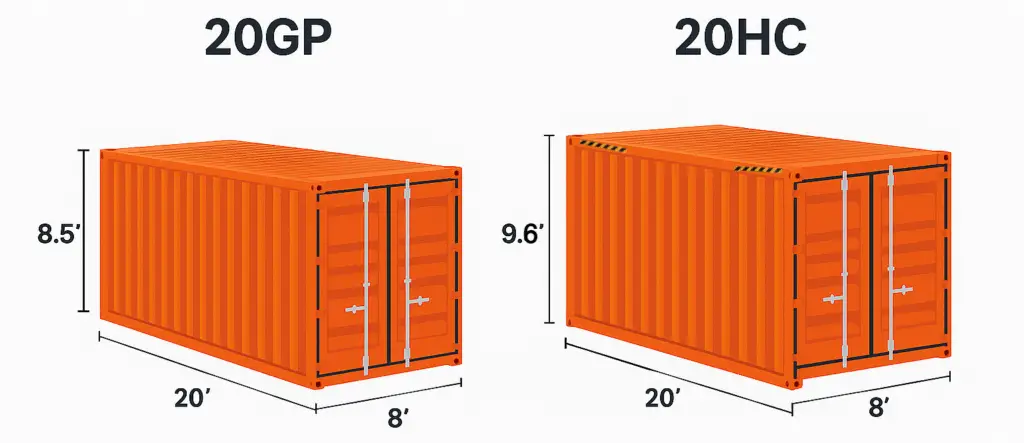 Shipping Container Types 20foot container
