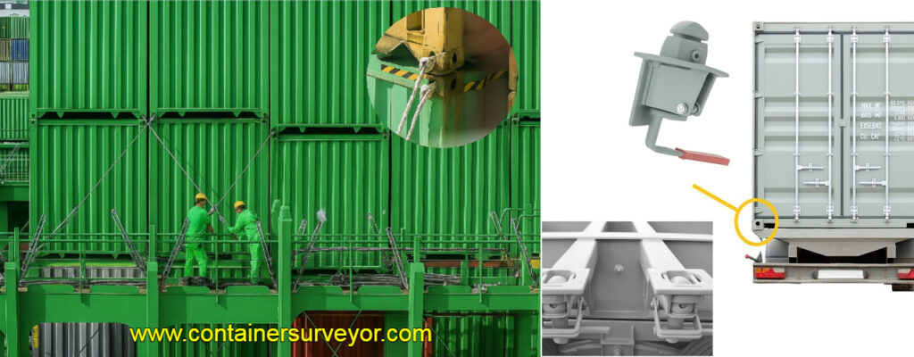 securing containers