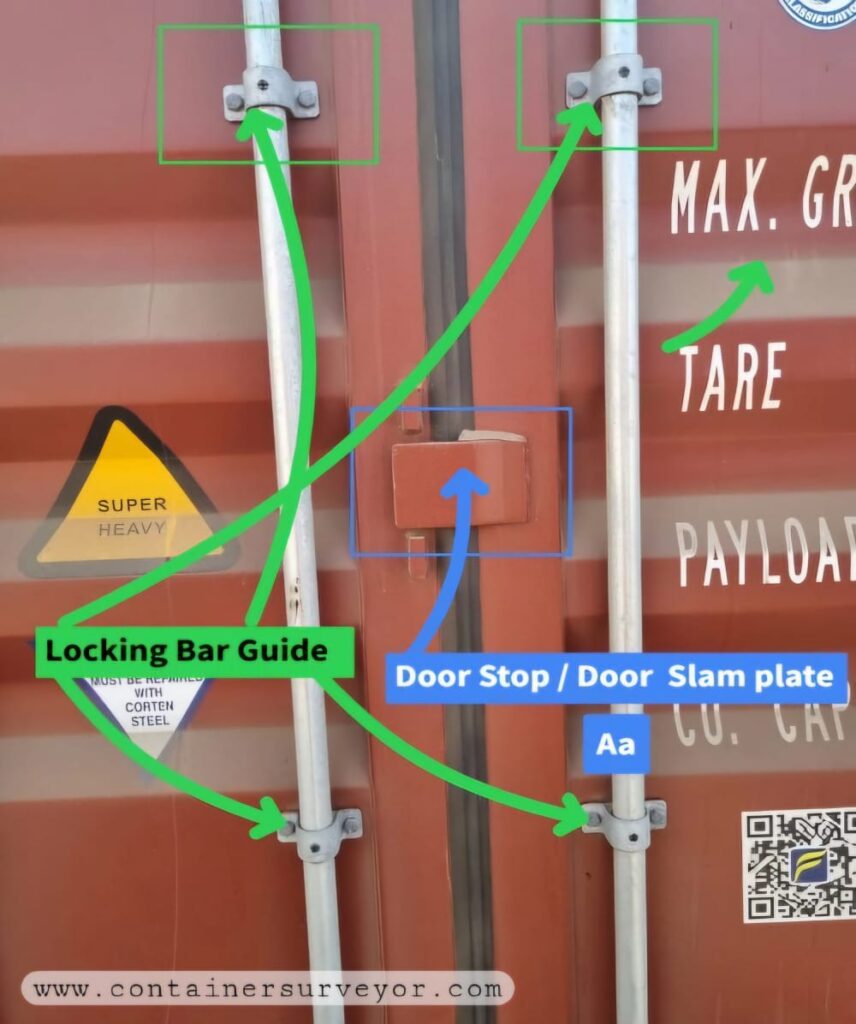 Shipping Container Door parts