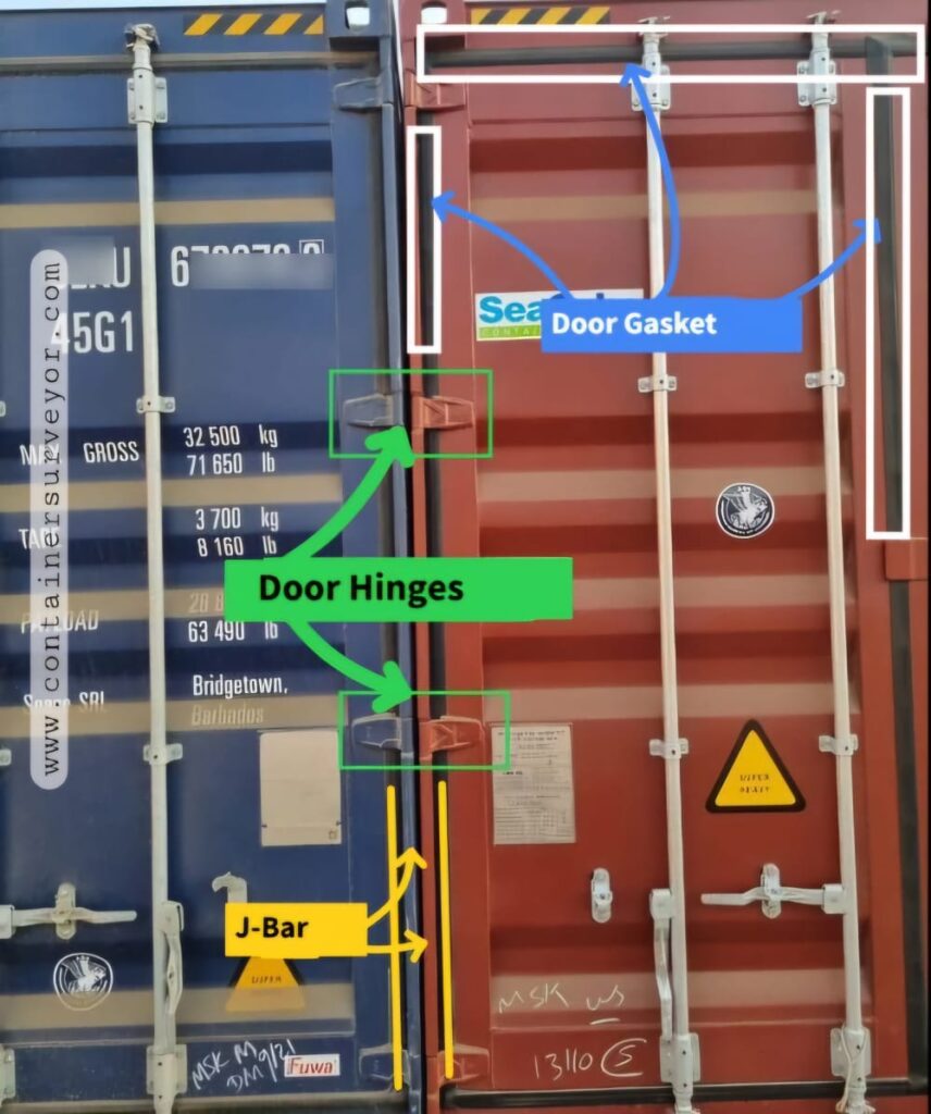 Shipping Container Door spare parts