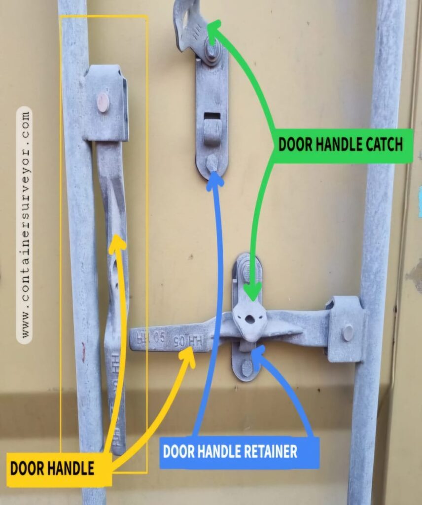 Shipping Container Door structure